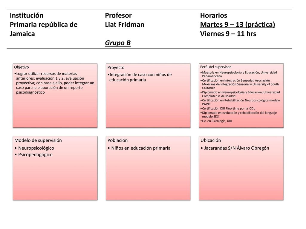 Primaria república de Jamaica Profesor Liat Fridman Grupo B Horarios