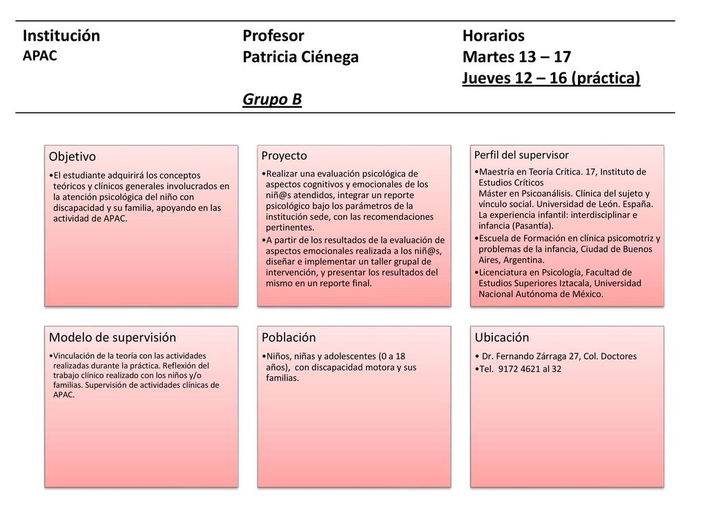 Institución Profesor Patricia Ciénega Grupo B Horarios Martes 13 – 17