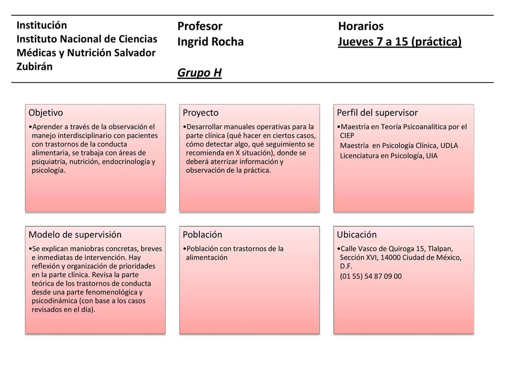 Profesor Ingrid Rocha Grupo H Horarios Jueves 7 a 15 (práctica)