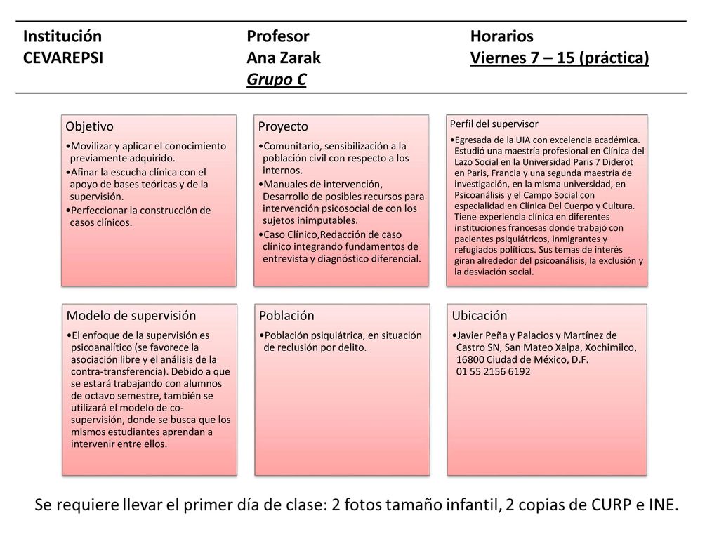Institución CEVAREPSI Profesor Ana Zarak Grupo C Horarios