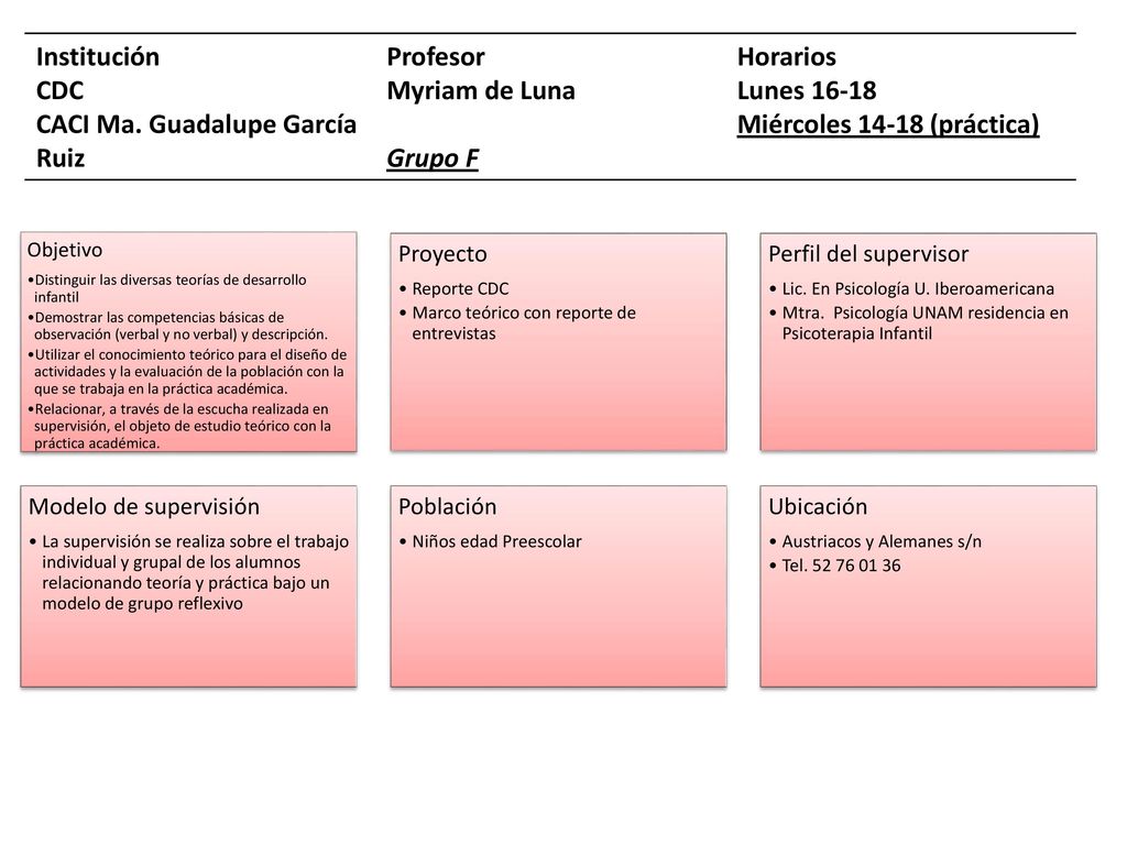CACI Ma. Guadalupe García Ruiz Profesor Myriam de Luna Grupo F