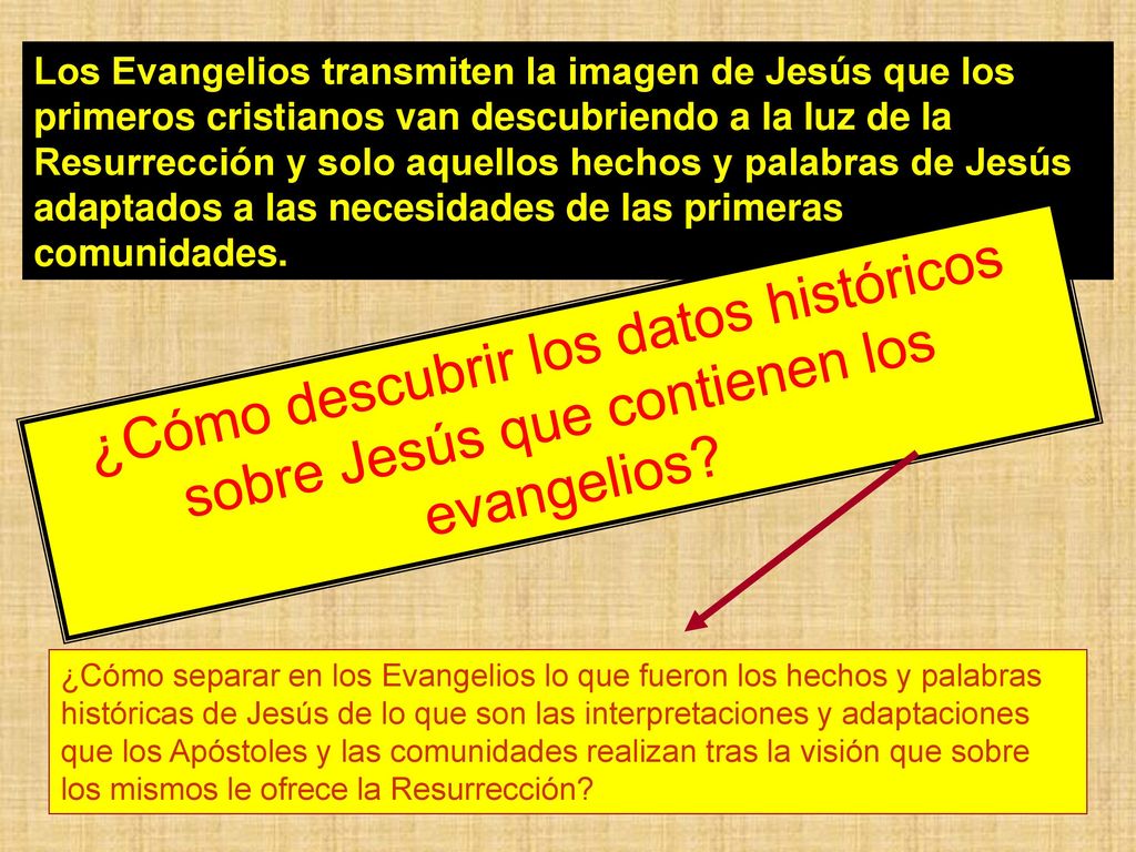 Los Evangelios transmiten la imagen de Jesús que los primeros cristianos van descubriendo a la luz de la Resurrección y solo aquellos hechos y palabras de Jesús adaptados a las necesidades de las primeras comunidades.