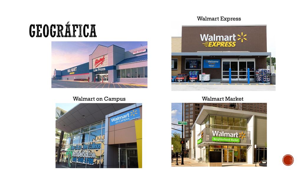 gEOGRÁFICA Walmart Express Walmart on Campus Walmart Market