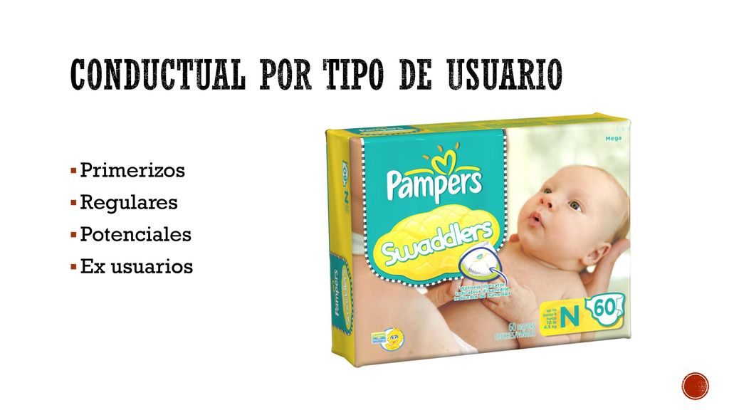 Conductual Por tipo de usuario
