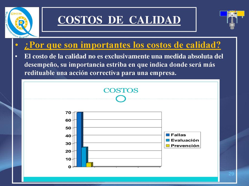 COSTOS DE CALIDAD ¿Por que son importantes los costos de calidad
