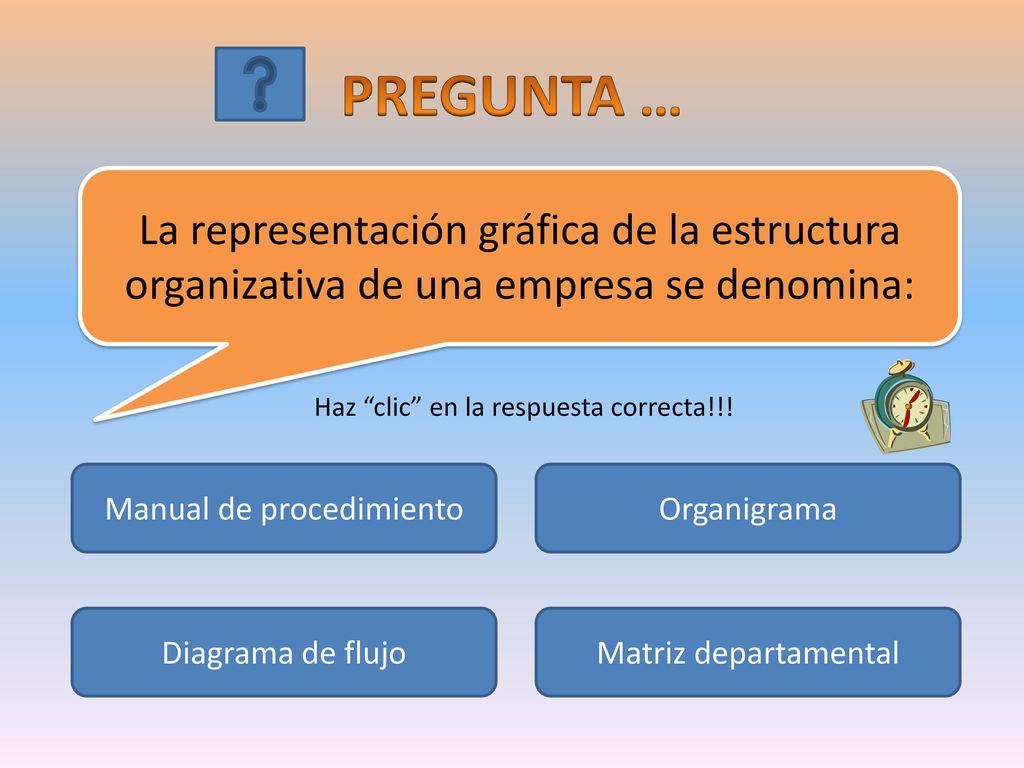 PREGUNTA … La representación gráfica de la estructura organizativa de una empresa se denomina: Haz clic en la respuesta correcta!!!