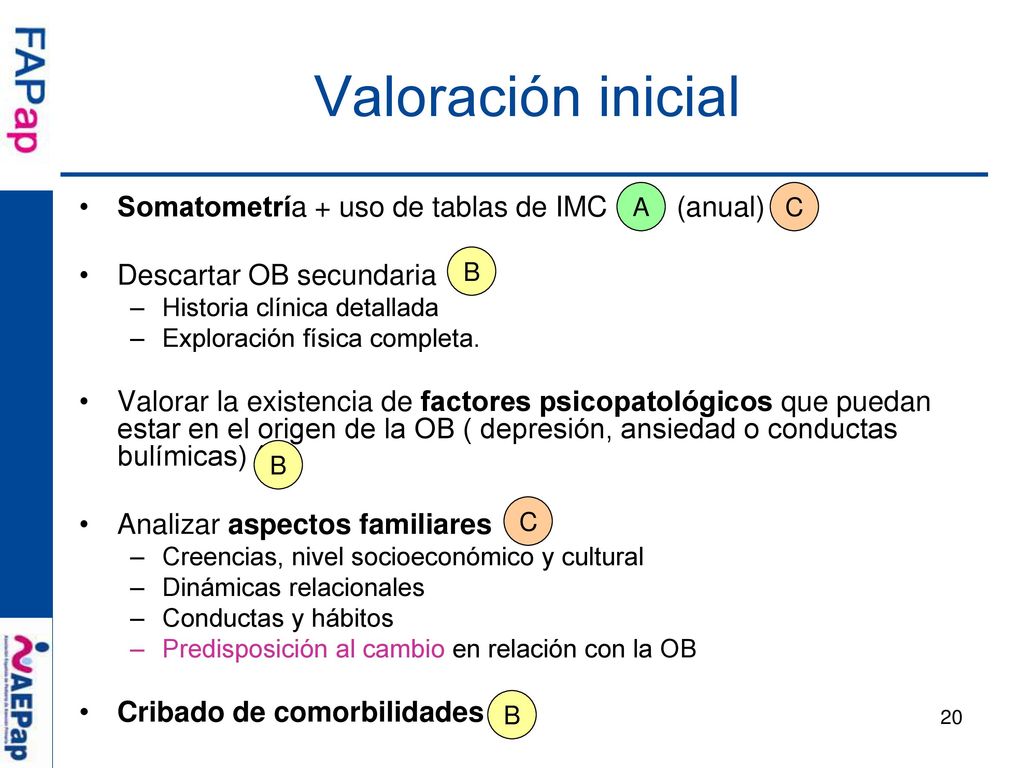 Valoración inicial Somatometría + uso de tablas de IMC (A) (anual)