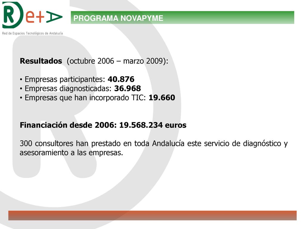 PROGRAMA NOVAPYME Resultados (octubre 2006 – marzo 2009): Empresas participantes: Empresas diagnosticadas: