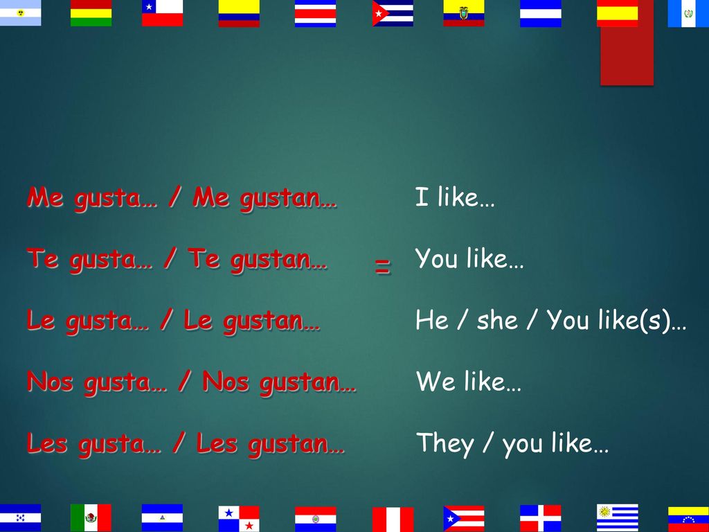 = Me gusta… / Me gustan… Te gusta… / Te gustan… Le gusta… / Le gustan…