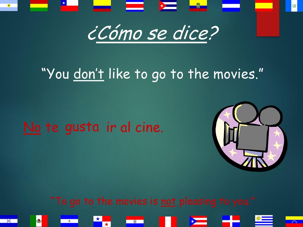 ¿Cómo se dice You don’t like to go to the movies. No te gusta