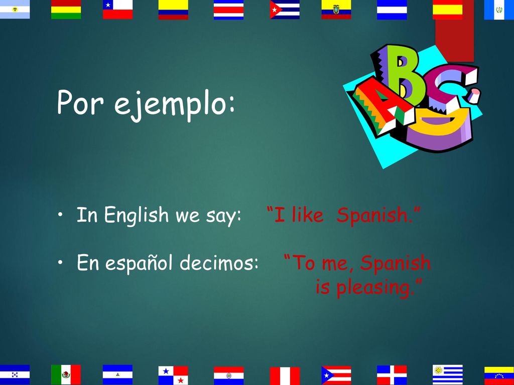 Por ejemplo: In English we say: I like Spanish.