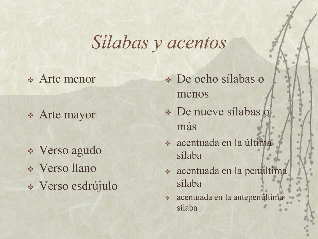 Sílabas y acentos Arte menor Arte mayor Verso agudo Verso llano