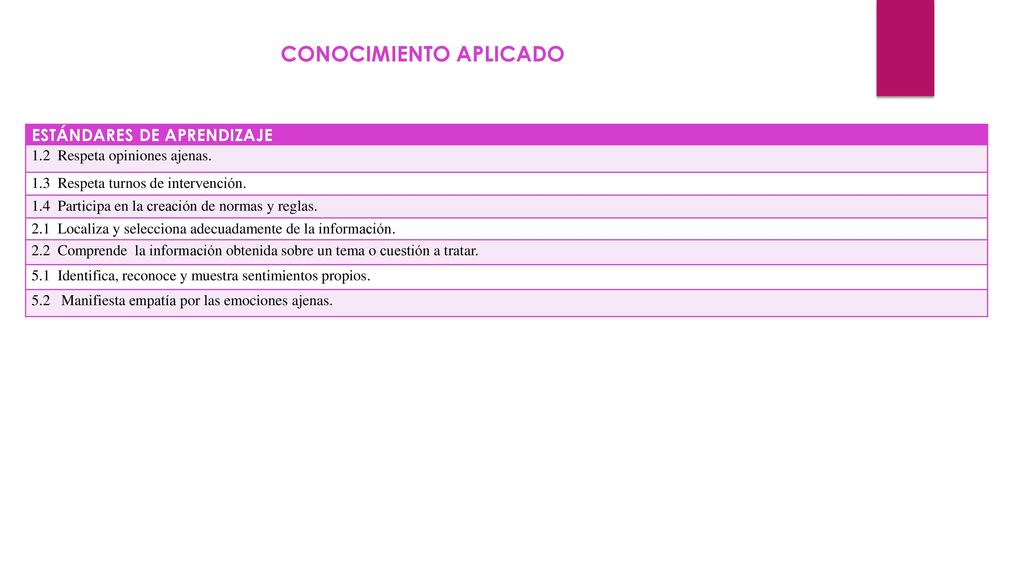 4Âº Primaria C C E Pasico Ii Ppt Descargar