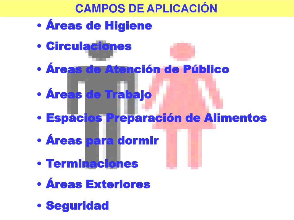 CAMPOS DE APLICACIÓN Áreas de Higiene. Circulaciones. Áreas de Atención de Público. Áreas de Trabajo.