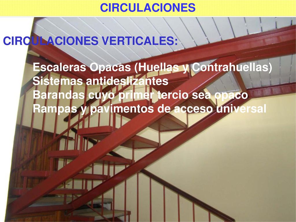 CIRCULACIONES CIRCULACIONES VERTICALES: Escaleras Opacas (Huellas y Contrahuellas) Sistemas antideslizantes.