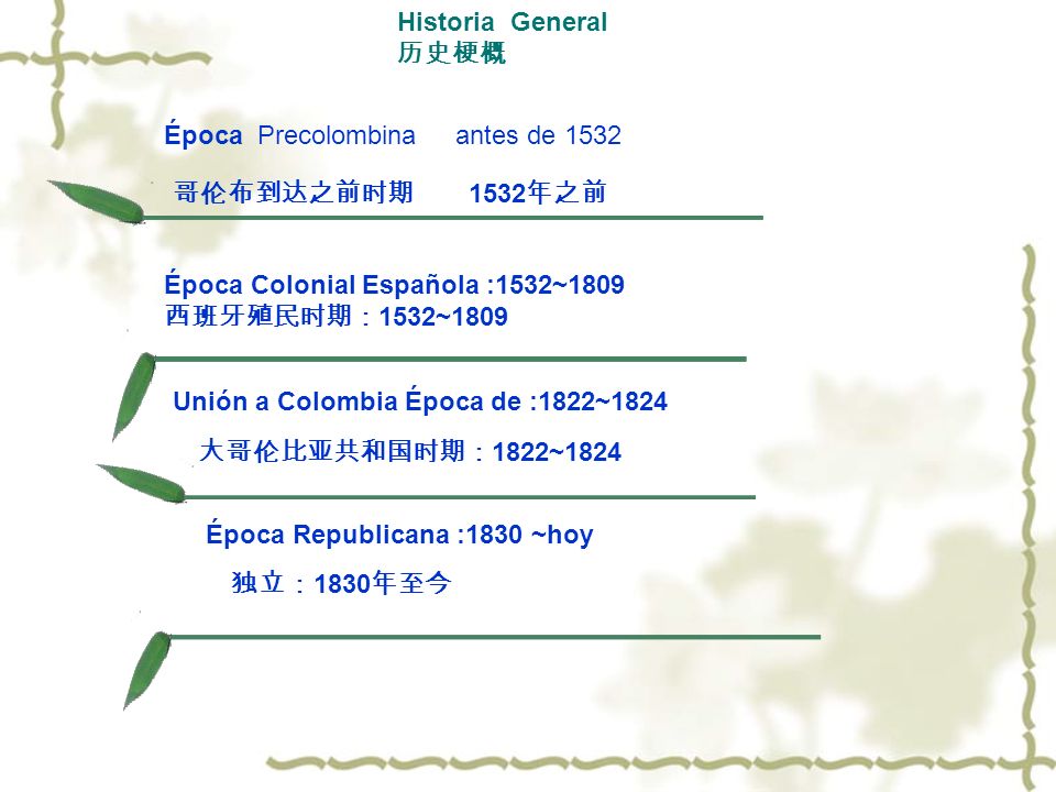 Historia General历史梗概 Época Precolombina. antes de 哥伦布到达之前时期 1532年之前. Época Colonial Española :1532~1809.