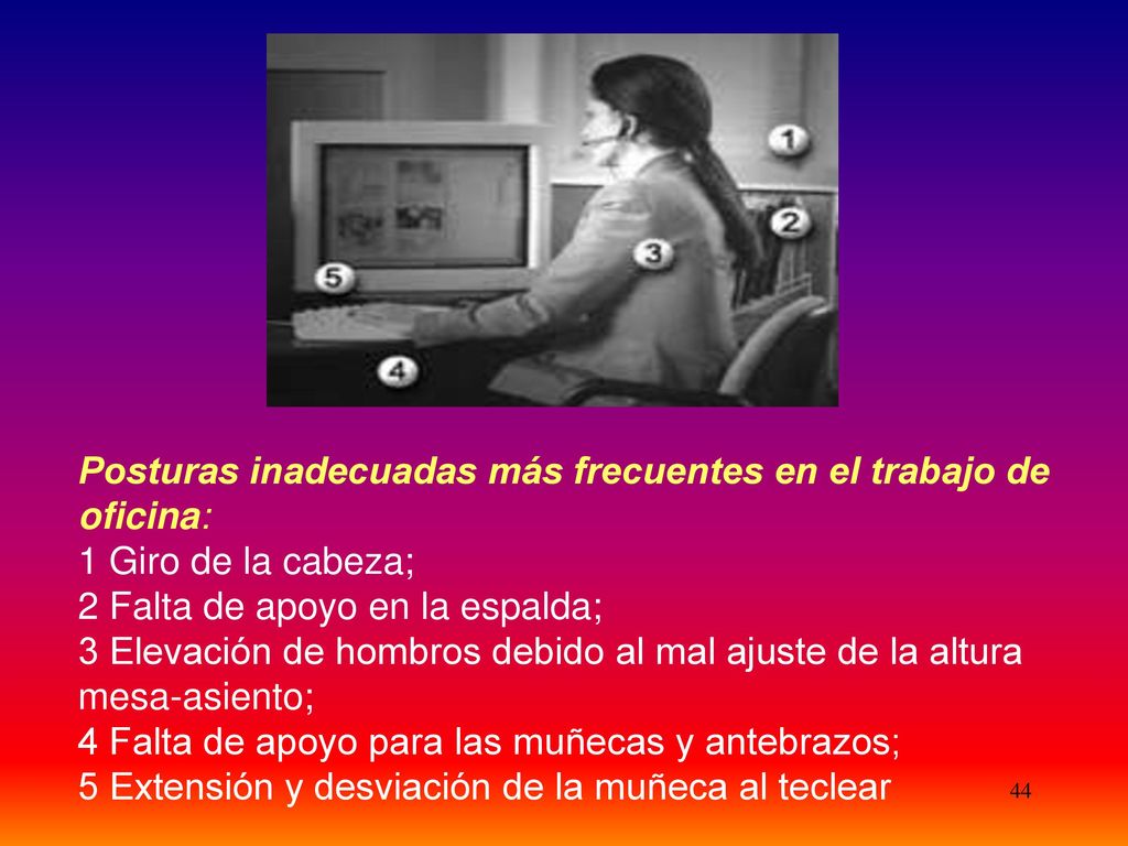 Posturas inadecuadas más frecuentes en el trabajo de oficina: 1 Giro de la cabeza;