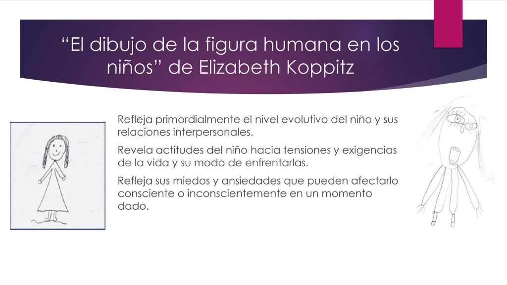 El dibujo de la figura humana en los niños de Elizabeth Koppitz