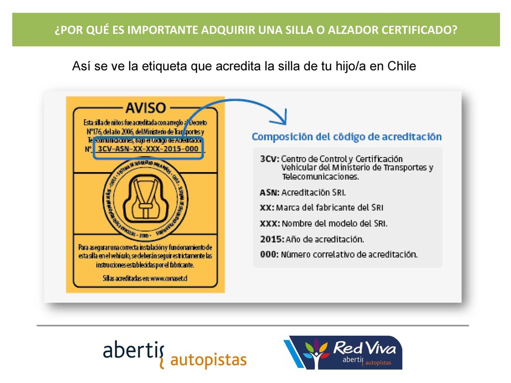 ¿POR QUÉ ES IMPORTANTE ADQUIRIR UNA SILLA O ALZADOR CERTIFICADO