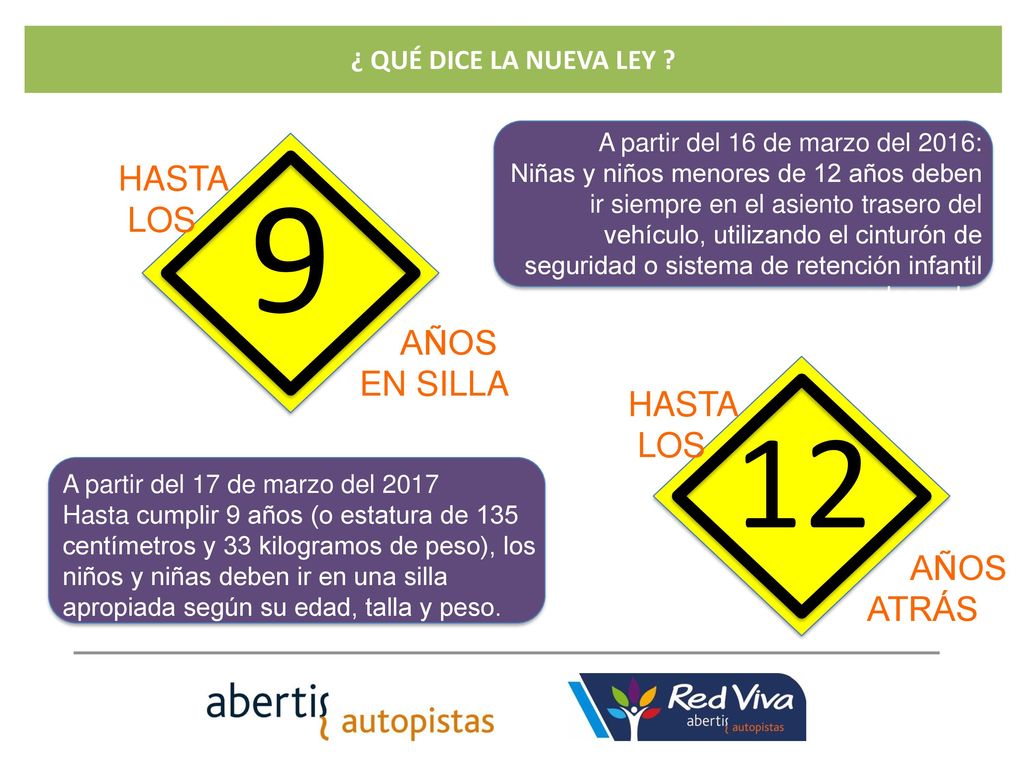 9 12 HASTA LOS AÑOS EN SILLA HASTA LOS AÑOS ATRÁS