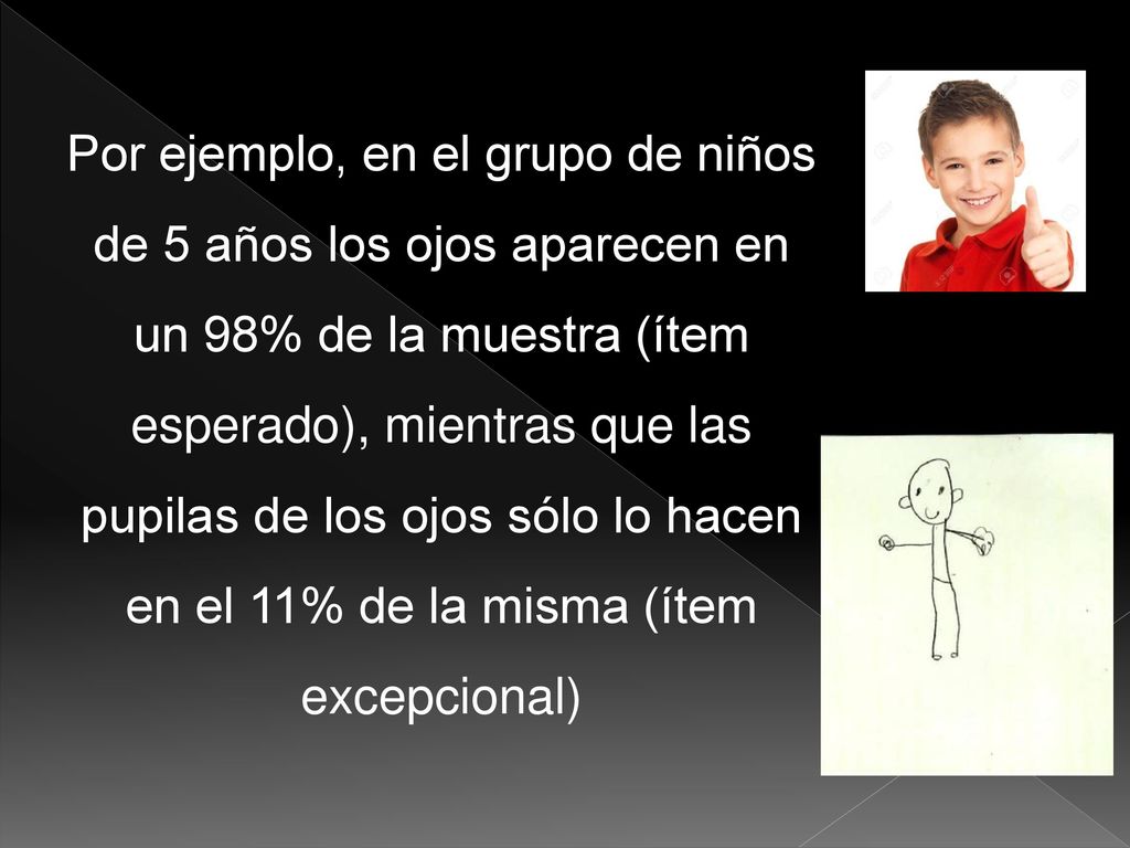 Por ejemplo, en el grupo de niños de 5 años los ojos aparecen en un 98% de la muestra (ítem esperado), mientras que las pupilas de los ojos sólo lo hacen en el 11% de la misma (ítem excepcional)