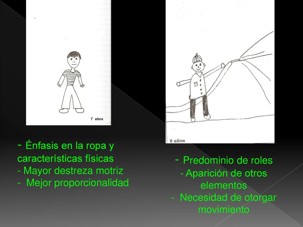- Énfasis en la ropa y características físicas - Predominio de roles
