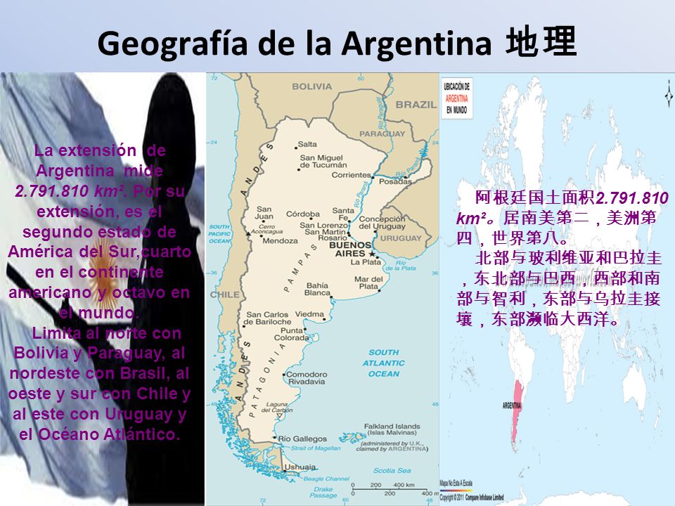 Geografía de la Argentina 地理