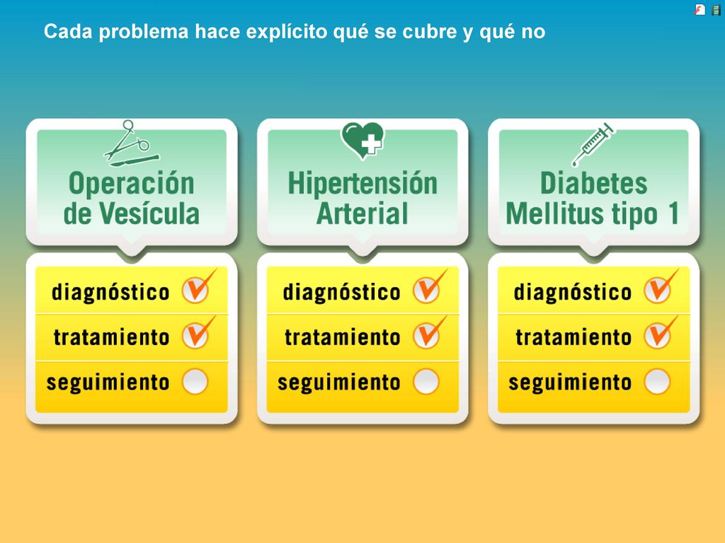Cada problema hace explícito qué se cubre y qué no