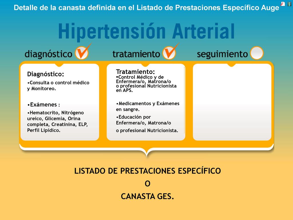 LISTADO DE PRESTACIONES ESPECÍFICO
