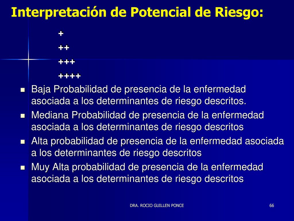 Interpretación de Potencial de Riesgo: