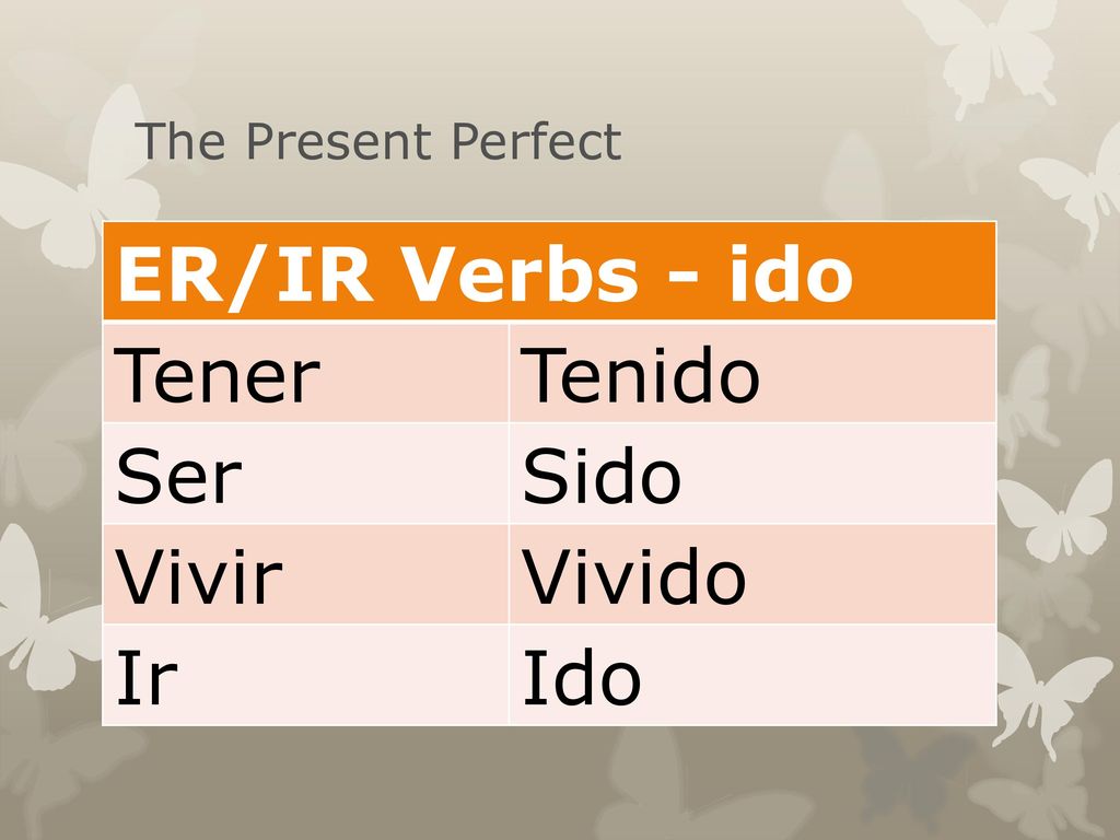 ER/IR Verbs - ido Tener Tenido Ser Sido Vivir Vivido Ir Ido