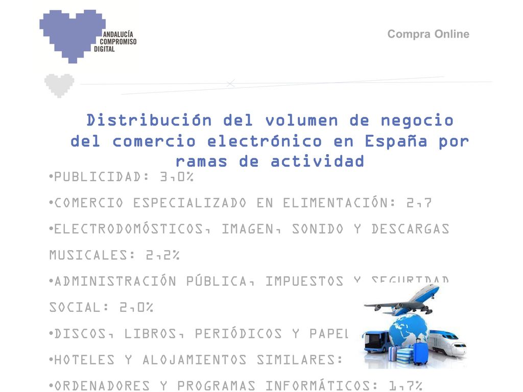 Distribución del volumen de negocio del comercio electrónico en España por ramas de actividad