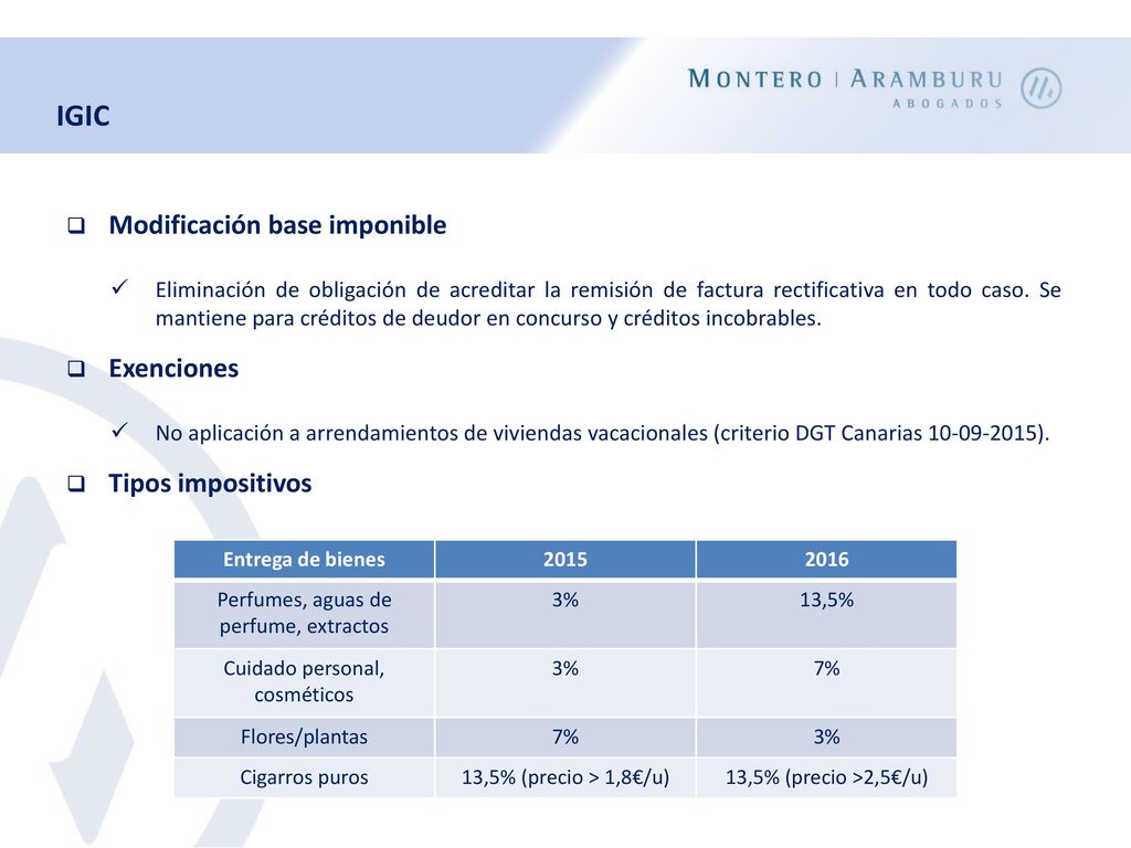 IGIC Modificación base imponible Exenciones Tipos impositivos