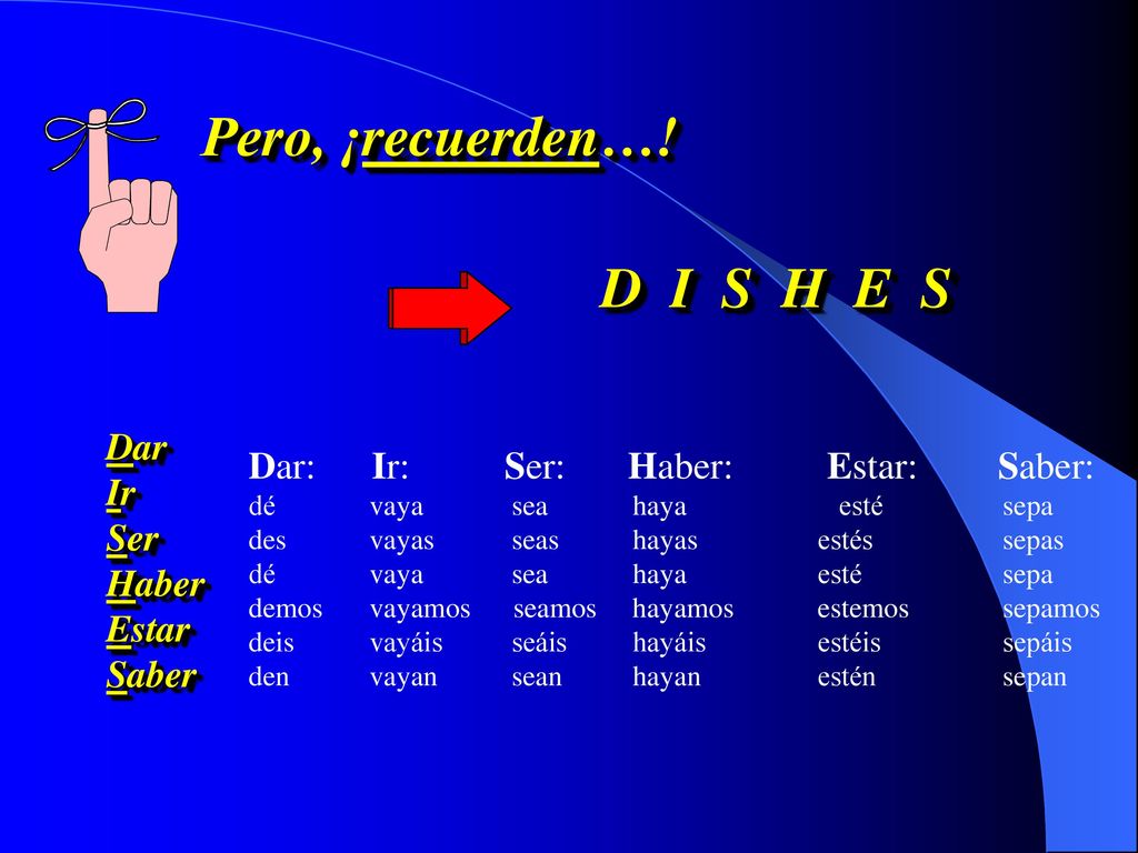 Pero, ¡recuerden…! D I S H E S Dar Ir