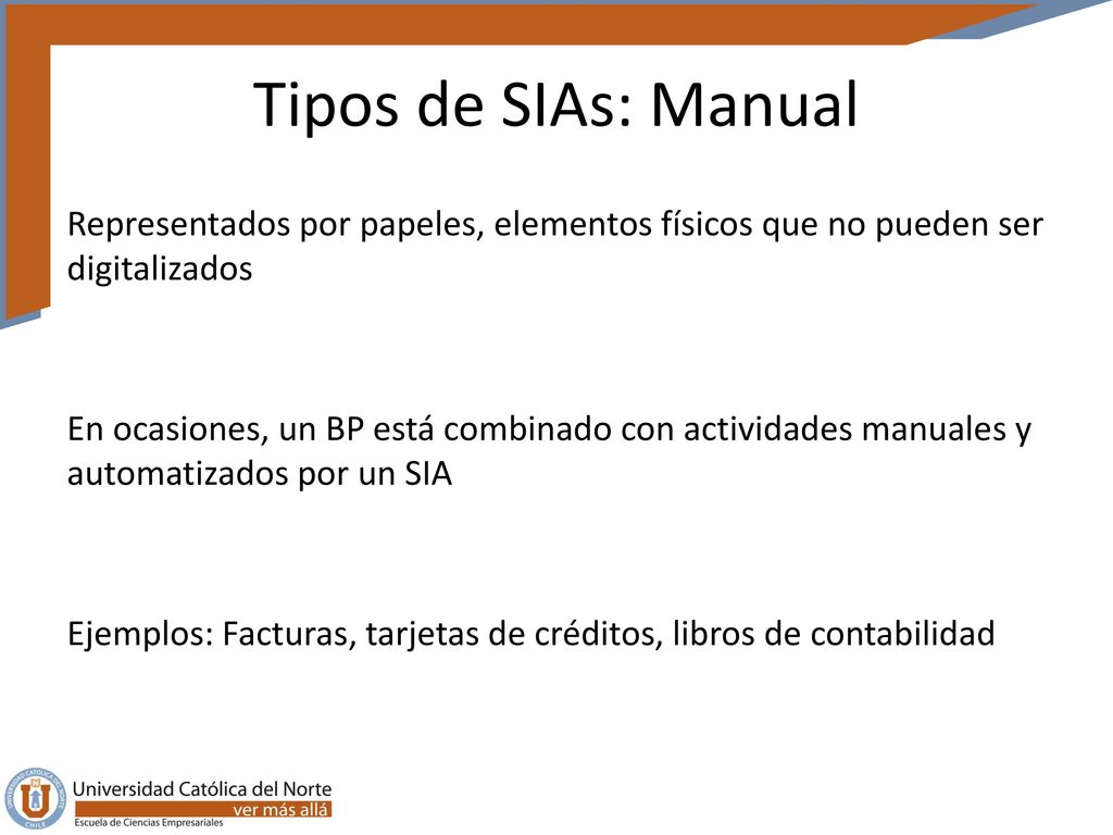 Tipos de SIAs: Manual Representados por papeles, elementos físicos que no pueden ser digitalizados.