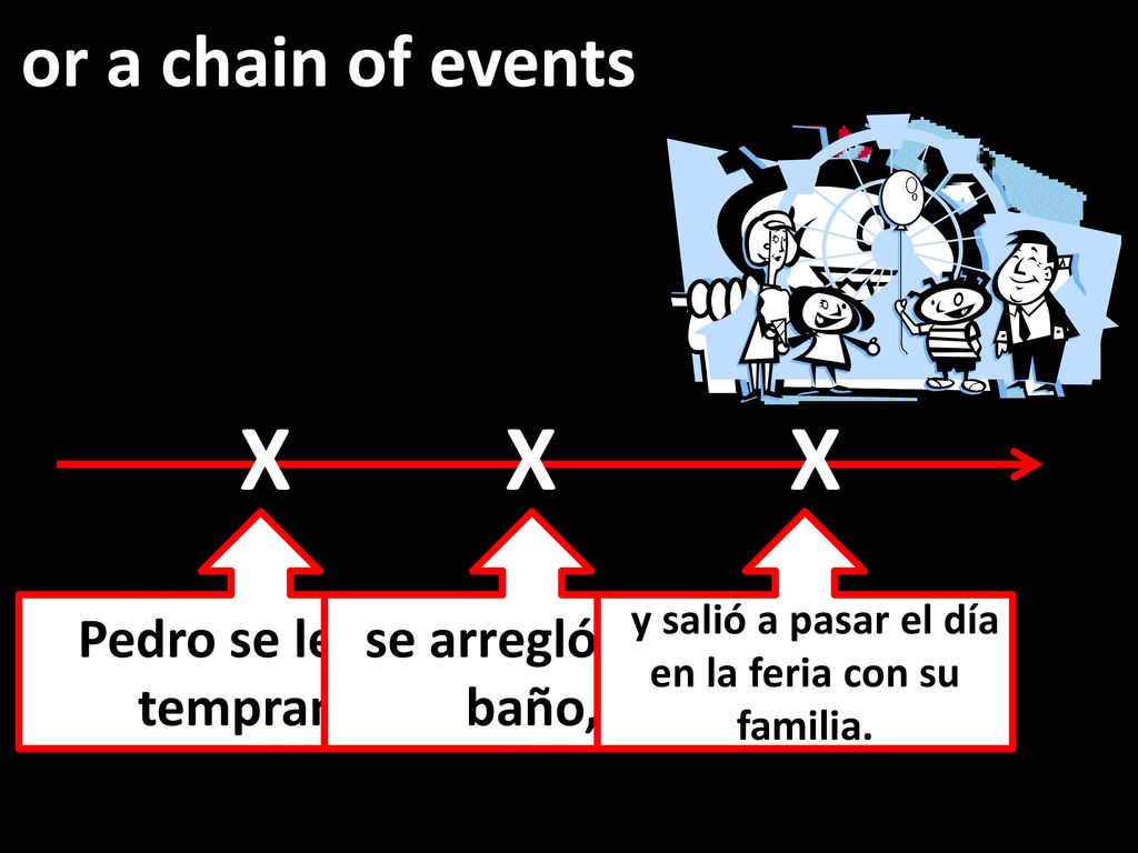 Fy salió a pasar el día en la feria con su familia.