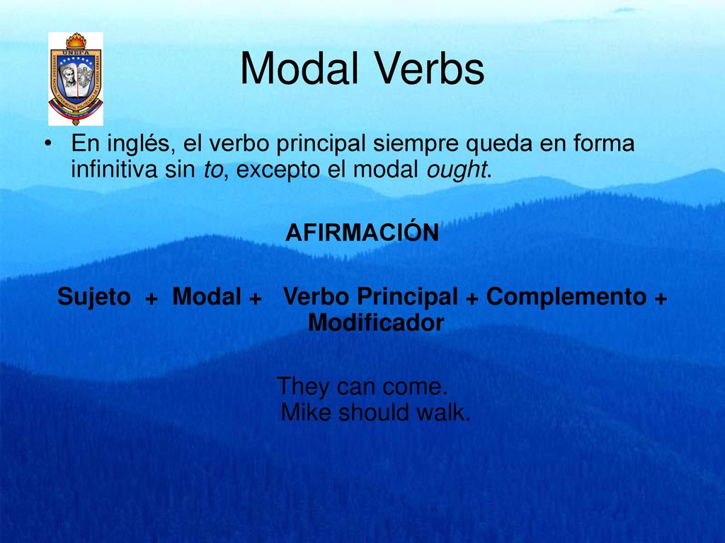 Sujeto + Modal + Verbo Principal + Complemento + Modificador