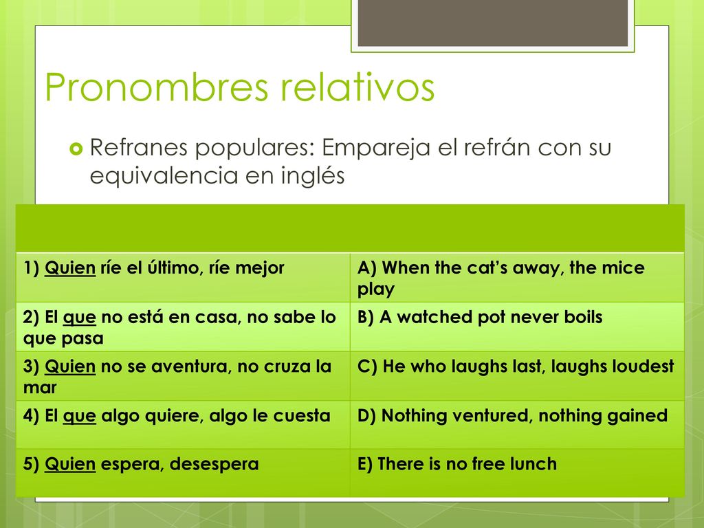 Pronombres relativos Refranes populares: Empareja el refrán con su equivalencia en inglés. 1) Quien ríe el último, ríe mejor.