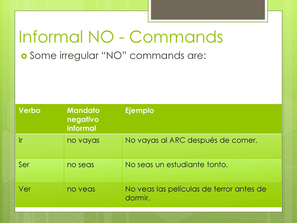 Informal NO - Commands Some irregular NO commands are: Verbo