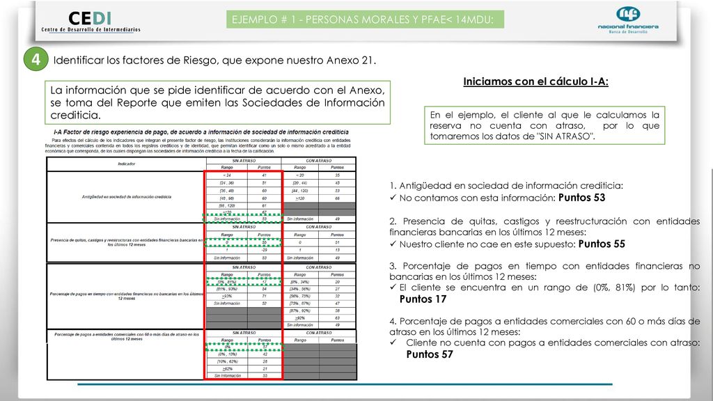 4 EJEMPLO # 1 - PERSONAS MORALES Y PFAE< 14MDU:
