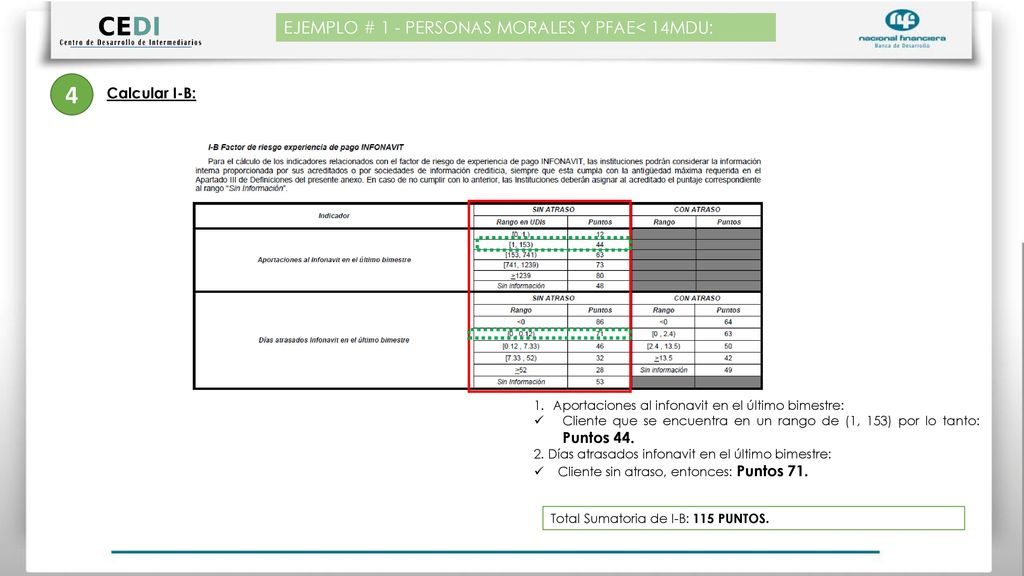 4 EJEMPLO # 1 - PERSONAS MORALES Y PFAE< 14MDU: Calcular I-B: