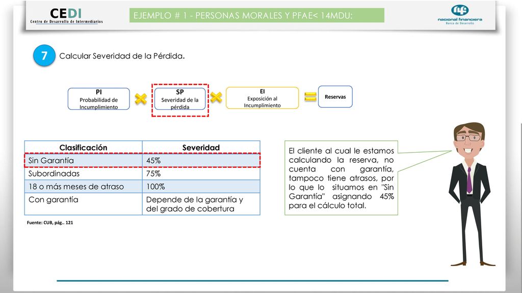 7 EJEMPLO # 1 - PERSONAS MORALES Y PFAE< 14MDU: