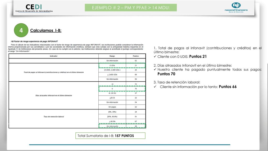 EJEMPLO # 2 – PM Y PFAE > 14 MDU: