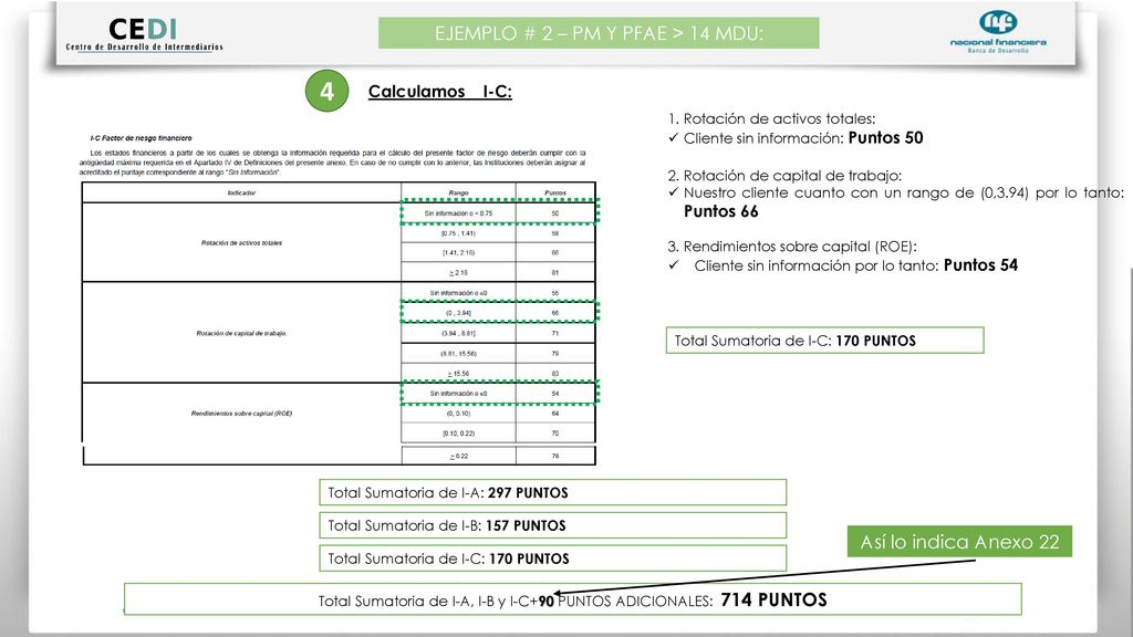 4 EJEMPLO # 2 – PM Y PFAE > 14 MDU: Así lo indica Anexo 22