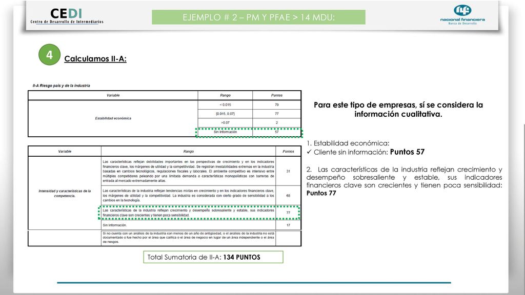 EJEMPLO # 2 – PM Y PFAE > 14 MDU: