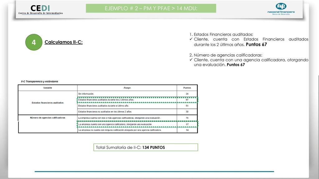 EJEMPLO # 2 – PM Y PFAE > 14 MDU: