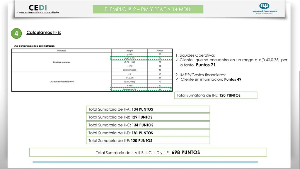4 EJEMPLO # 2 – PM Y PFAE > 14 MDU: Calculamos II-E: