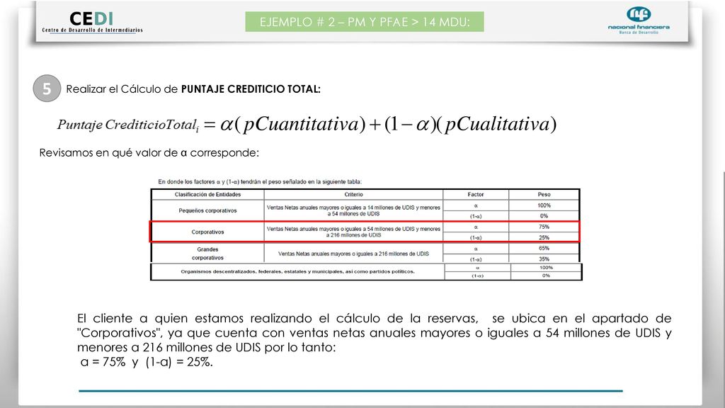 EJEMPLO # 2 – PM Y PFAE > 14 MDU: