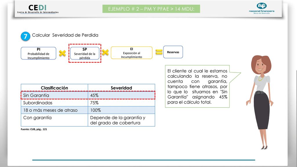 7 EJEMPLO # 2 – PM Y PFAE > 14 MDU: Calcular Severidad de Perdida