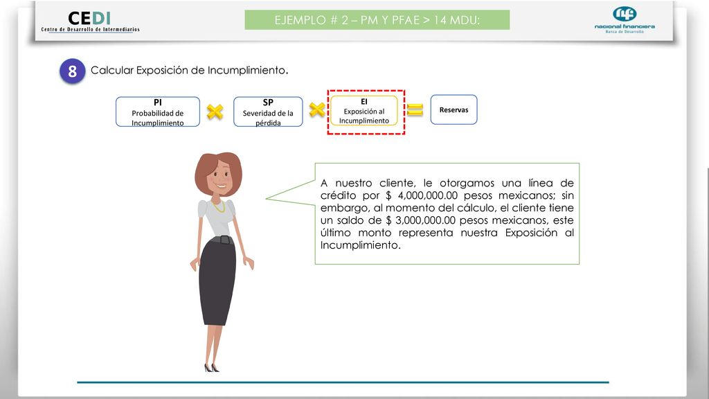 8 EJEMPLO # 2 – PM Y PFAE > 14 MDU: